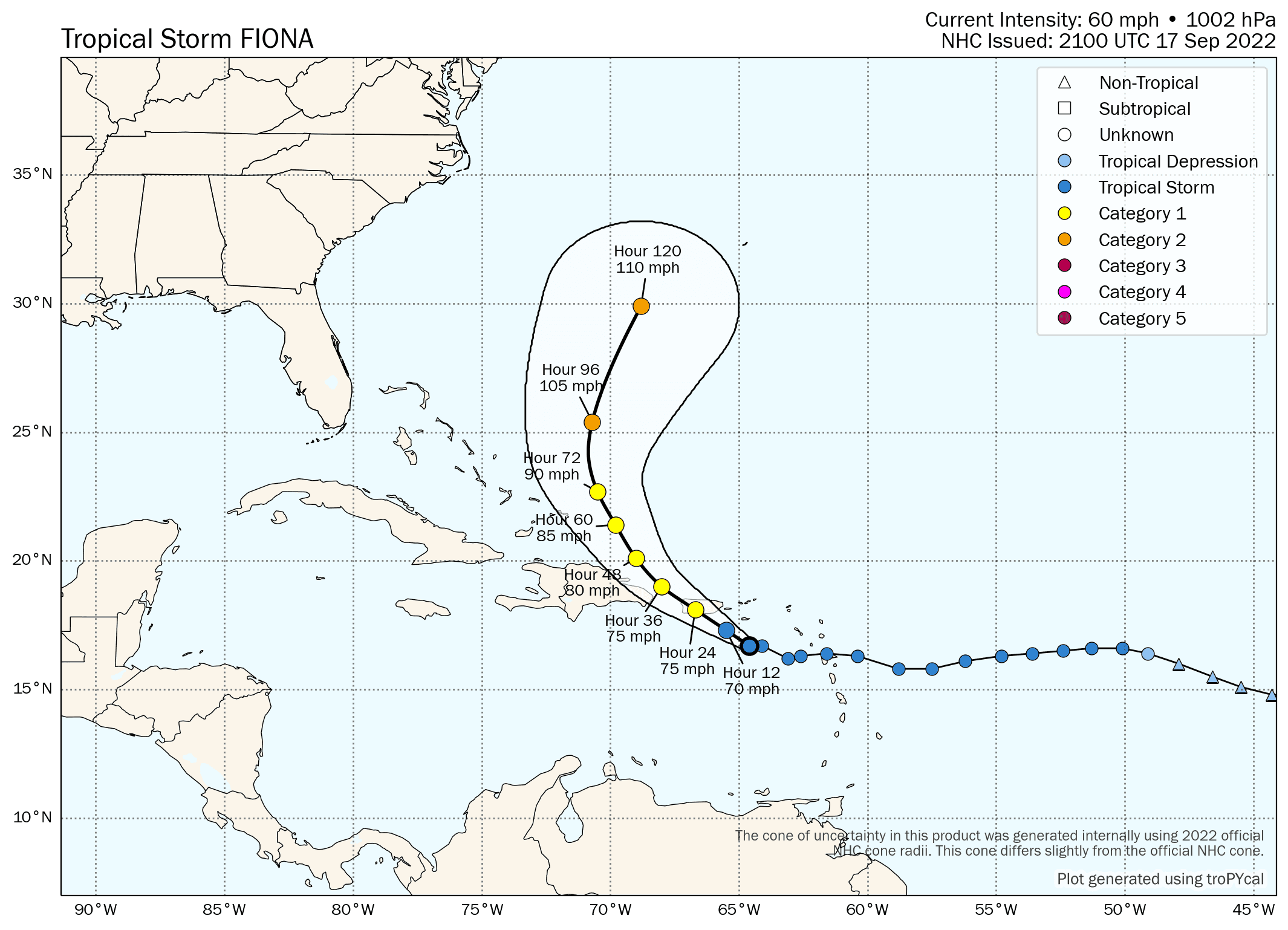 Hurricane Fiona Projected Path