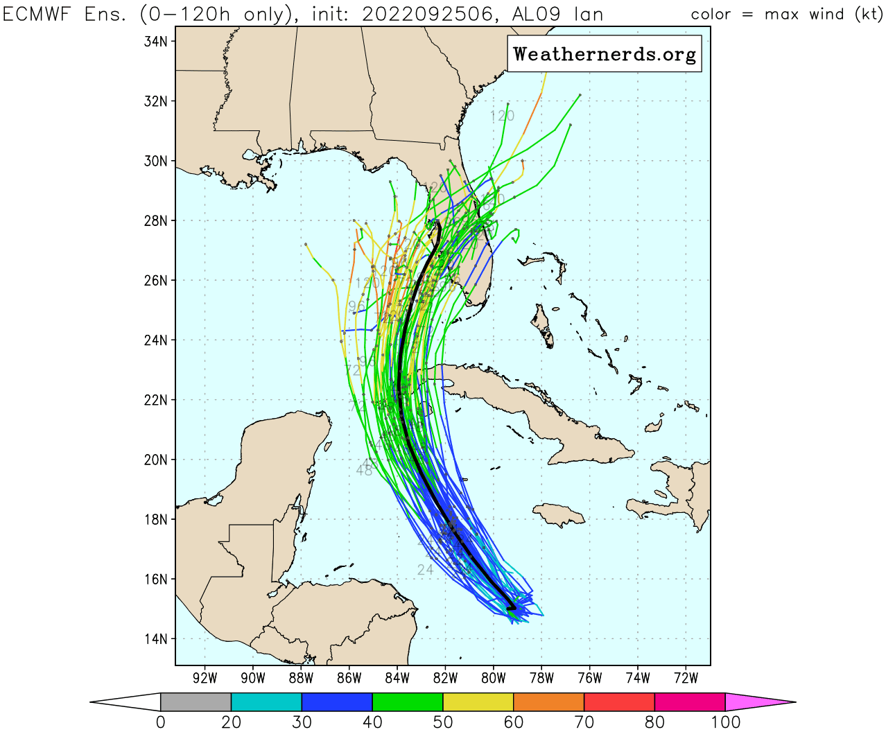 European model forecast for Ian