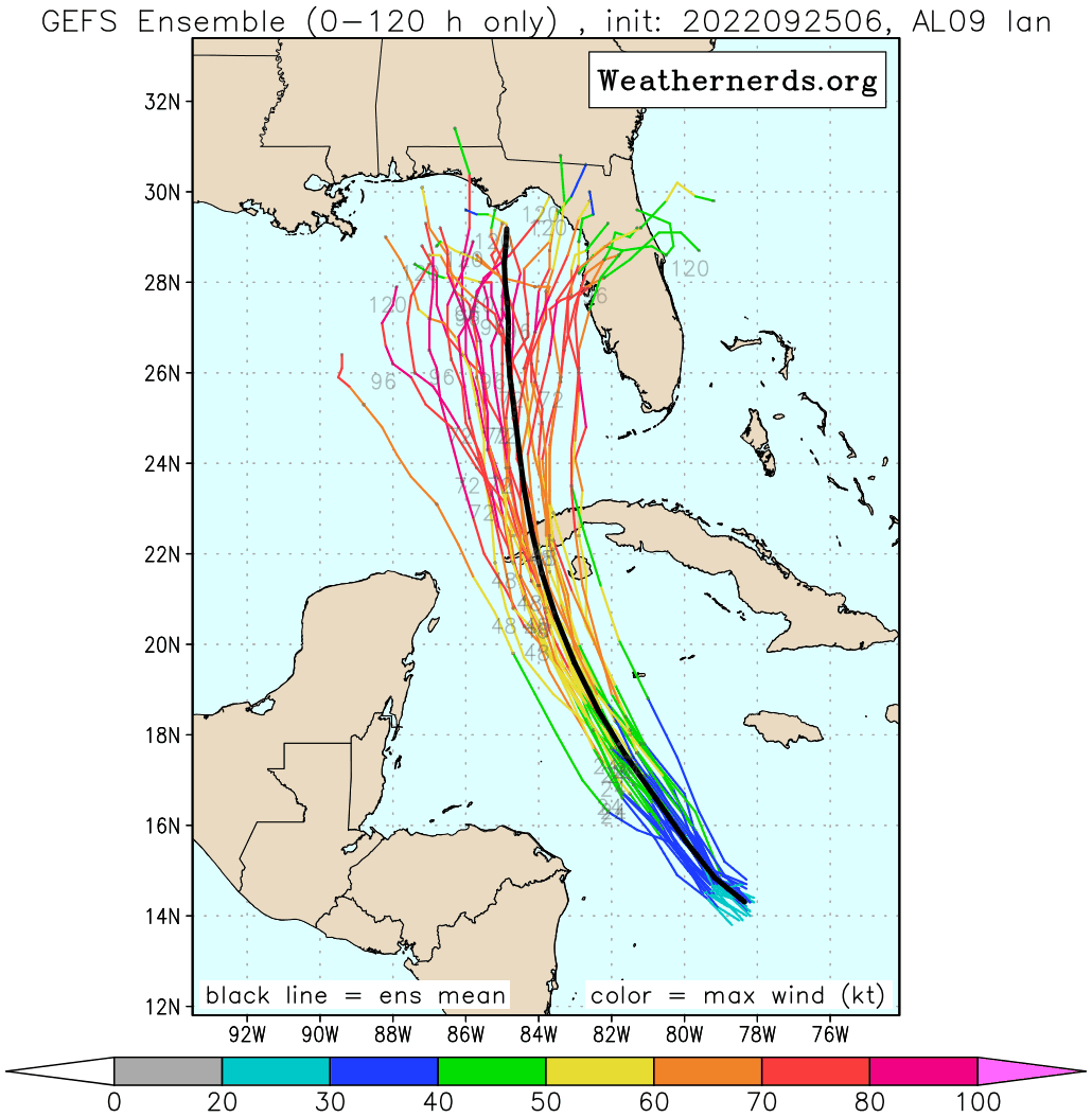 GFS model forecast for Ian