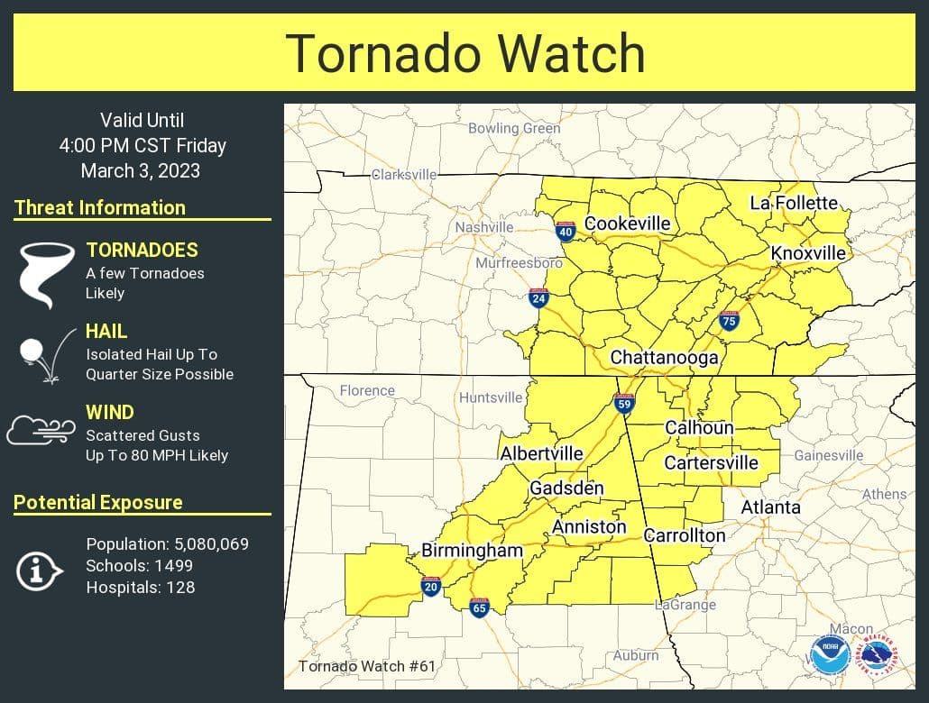 Active tornado watches