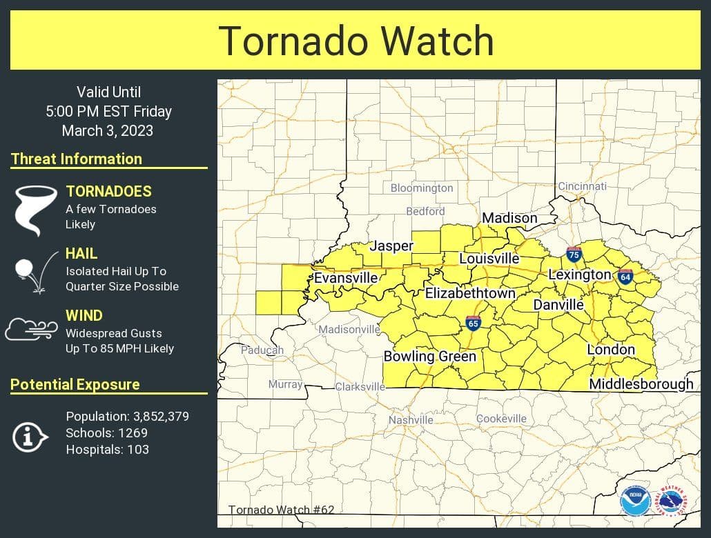 Active tornado watches