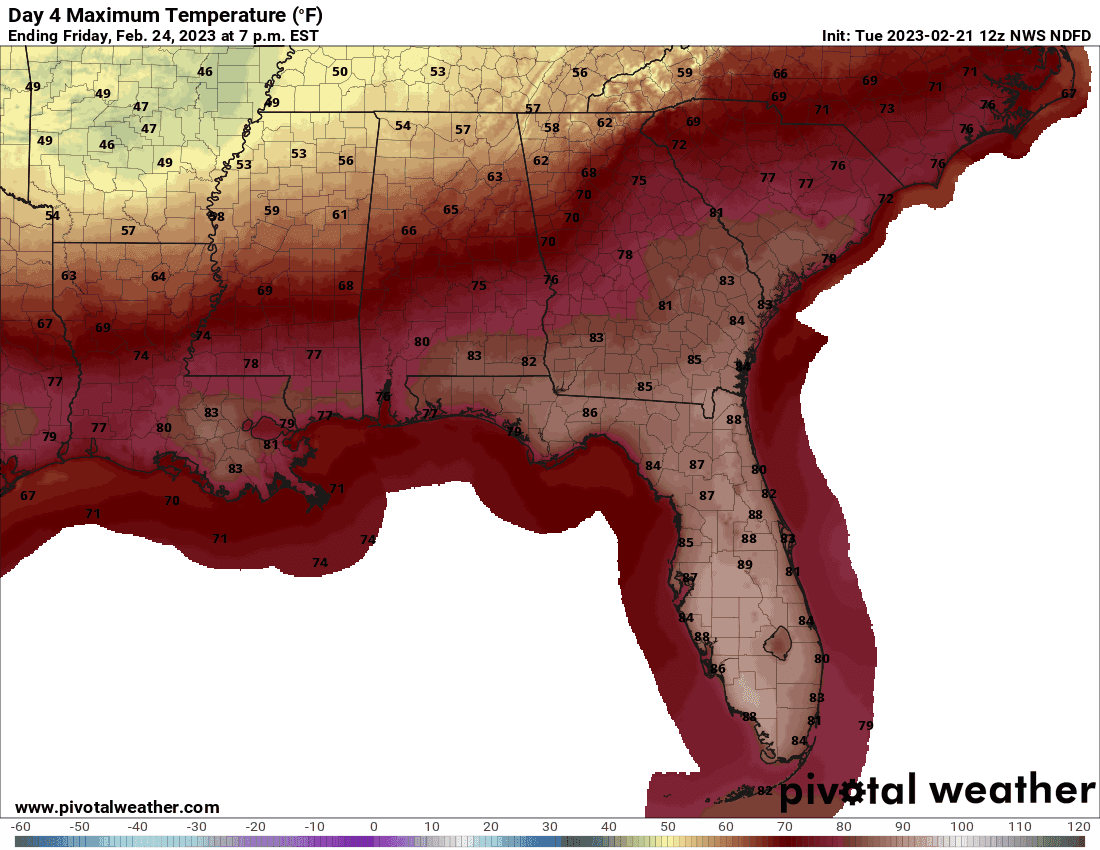 Friday high temperature forecast
