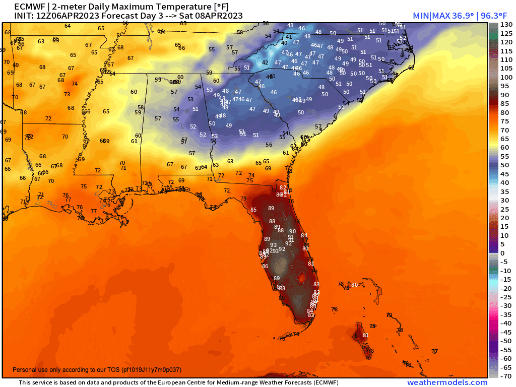  High temperature forecast Saturday