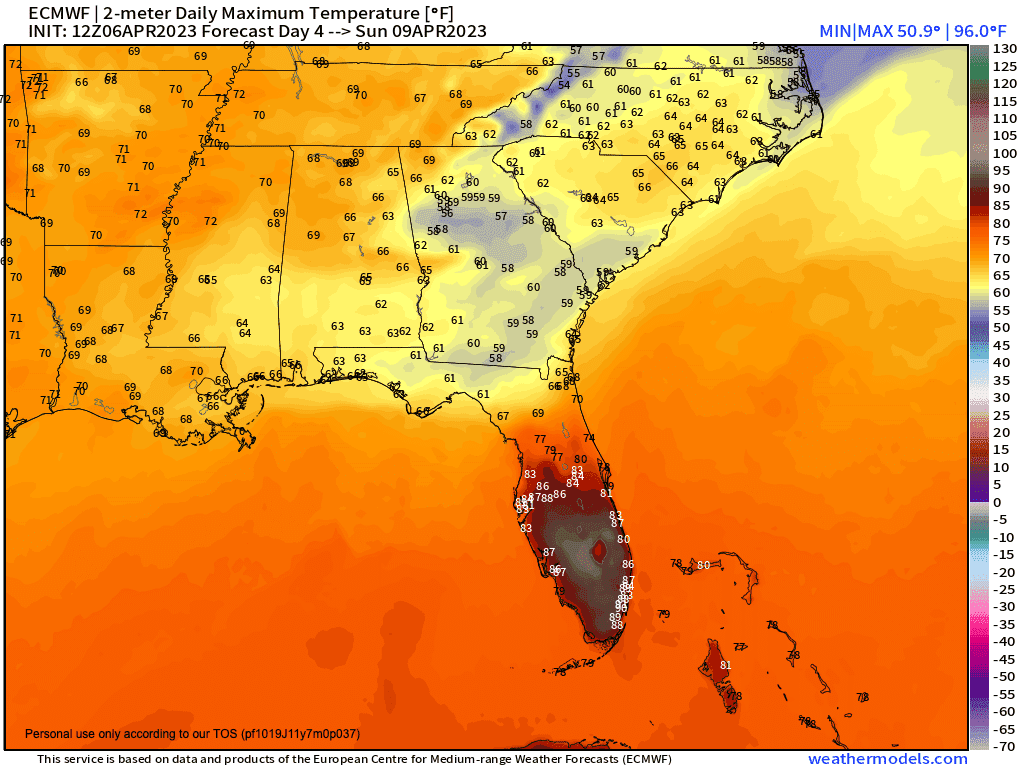 High temperature forecast Sunday