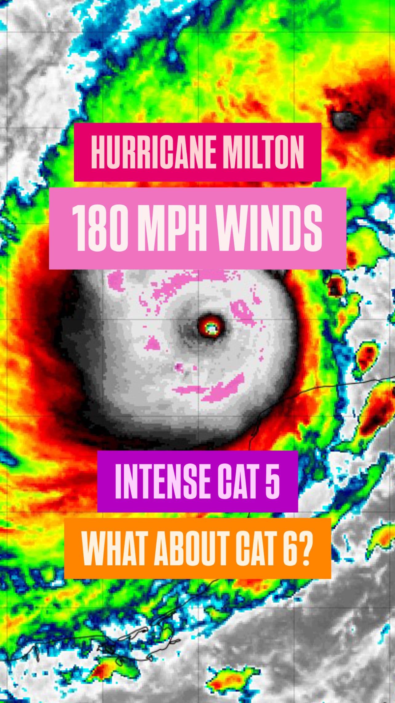 Hurricane Milton