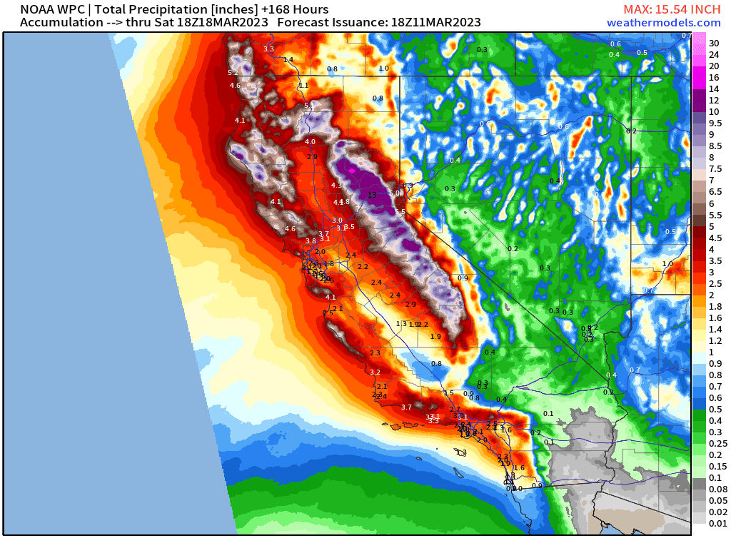 Precipitation (liquid) forecast next 7 days