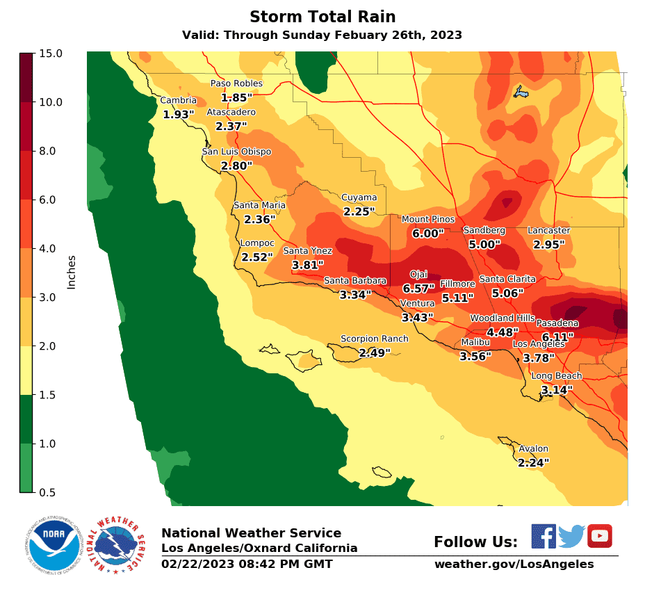 Rain accumulation forecast