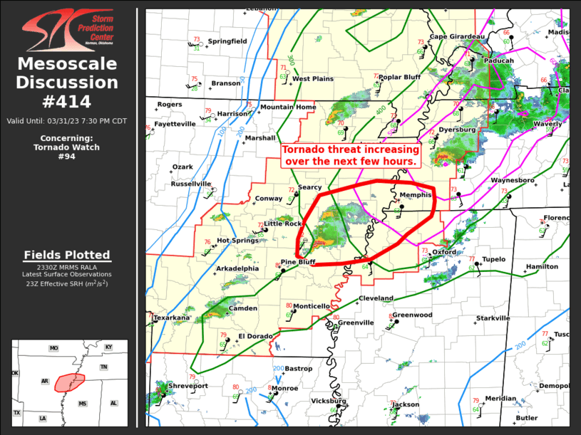 SPC message