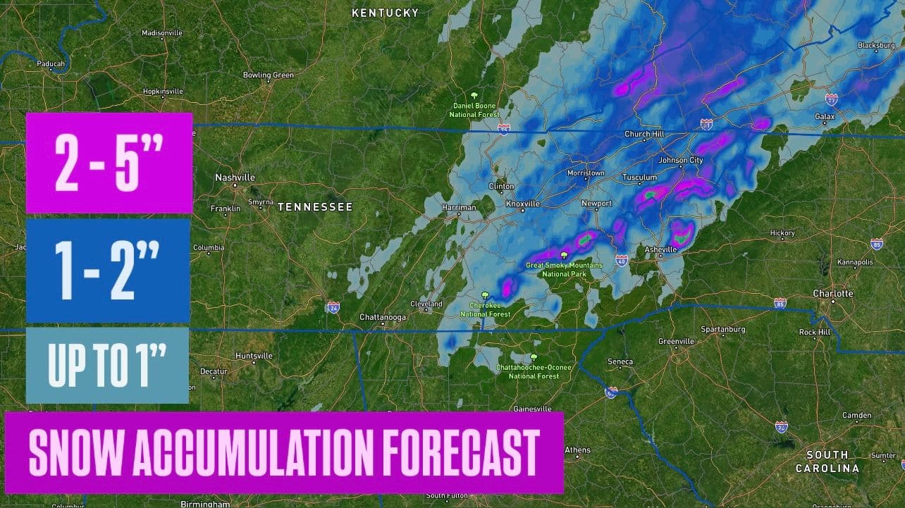 Snow accumulation forecast