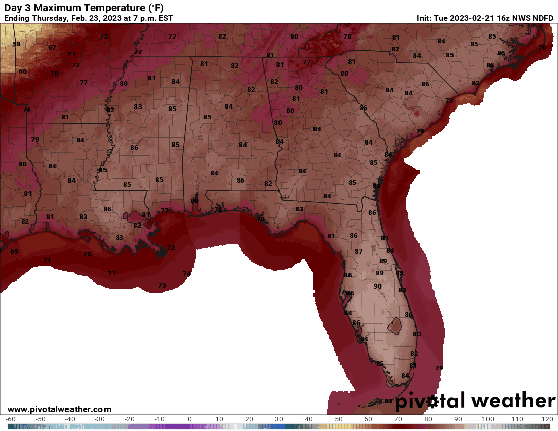Thursday high temperature forecast