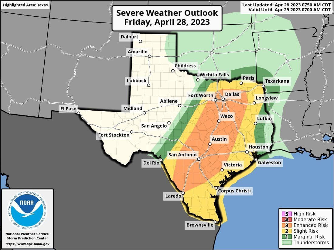 Today's severe risk