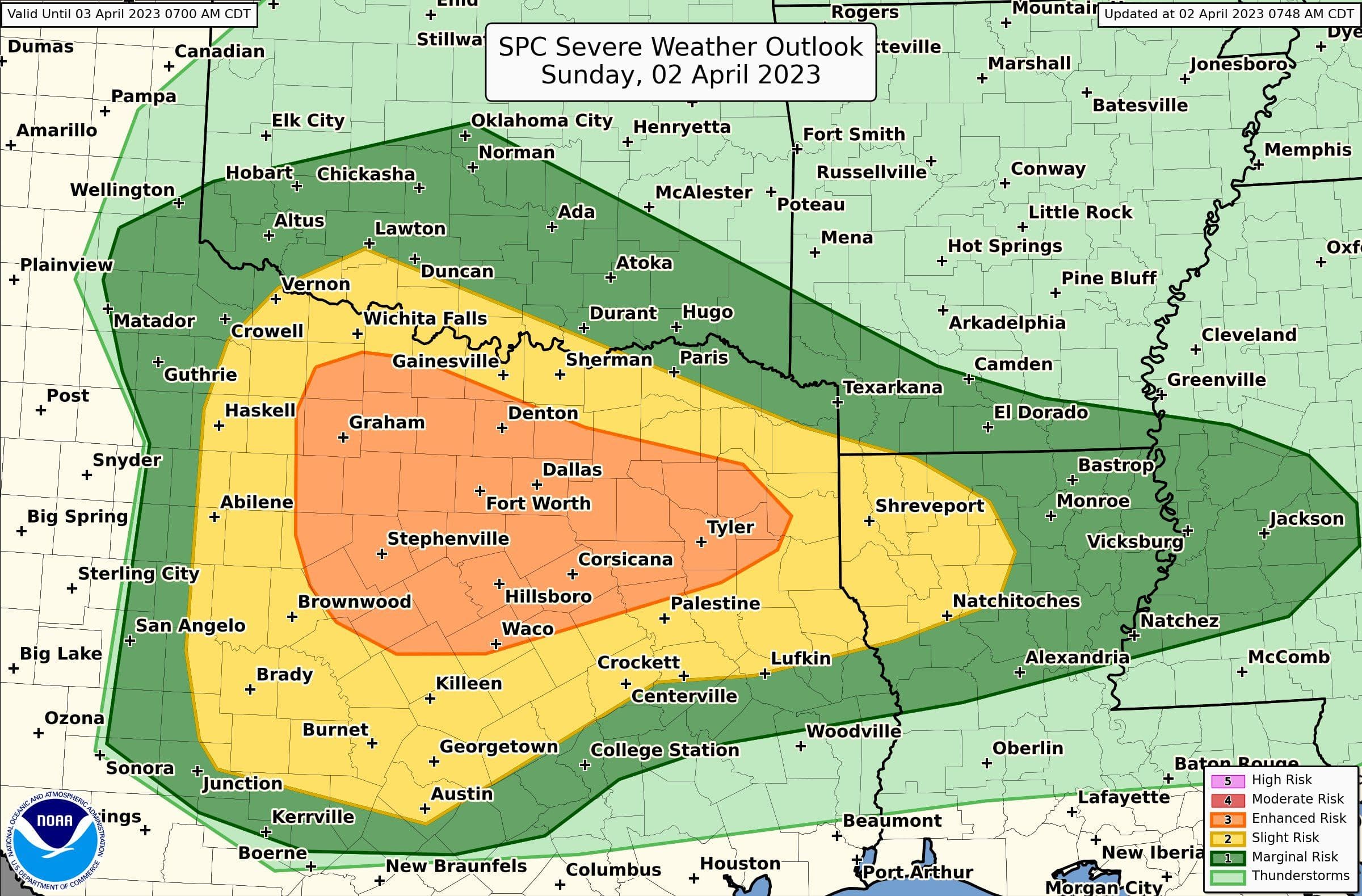Today's severe risk
