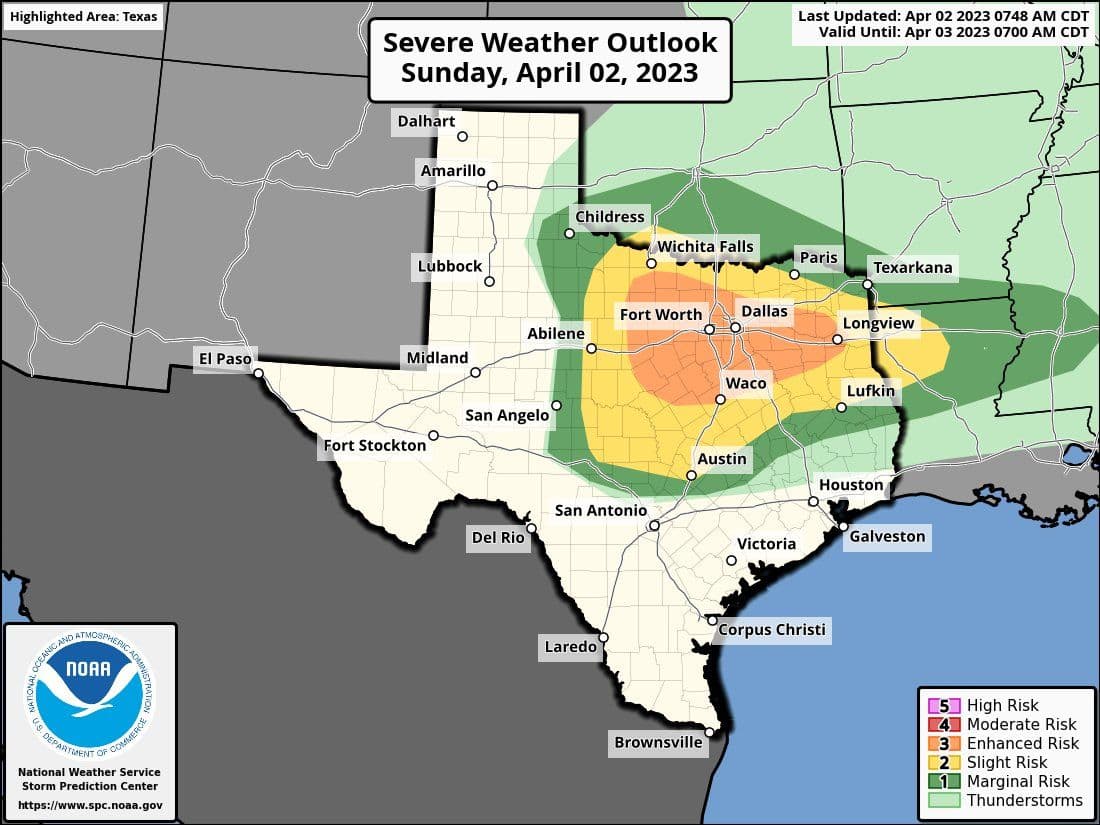  Today's severe risk