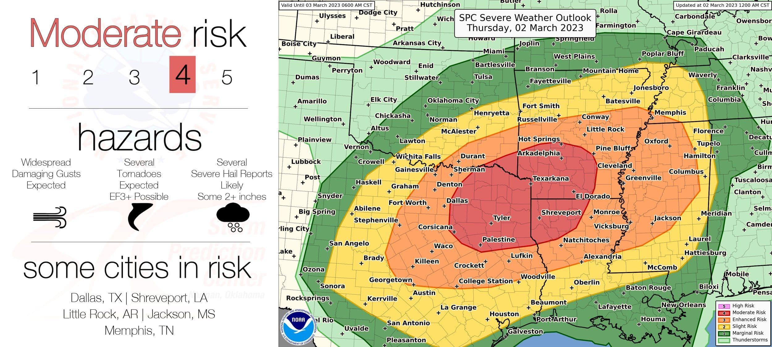 Today's severe risk area