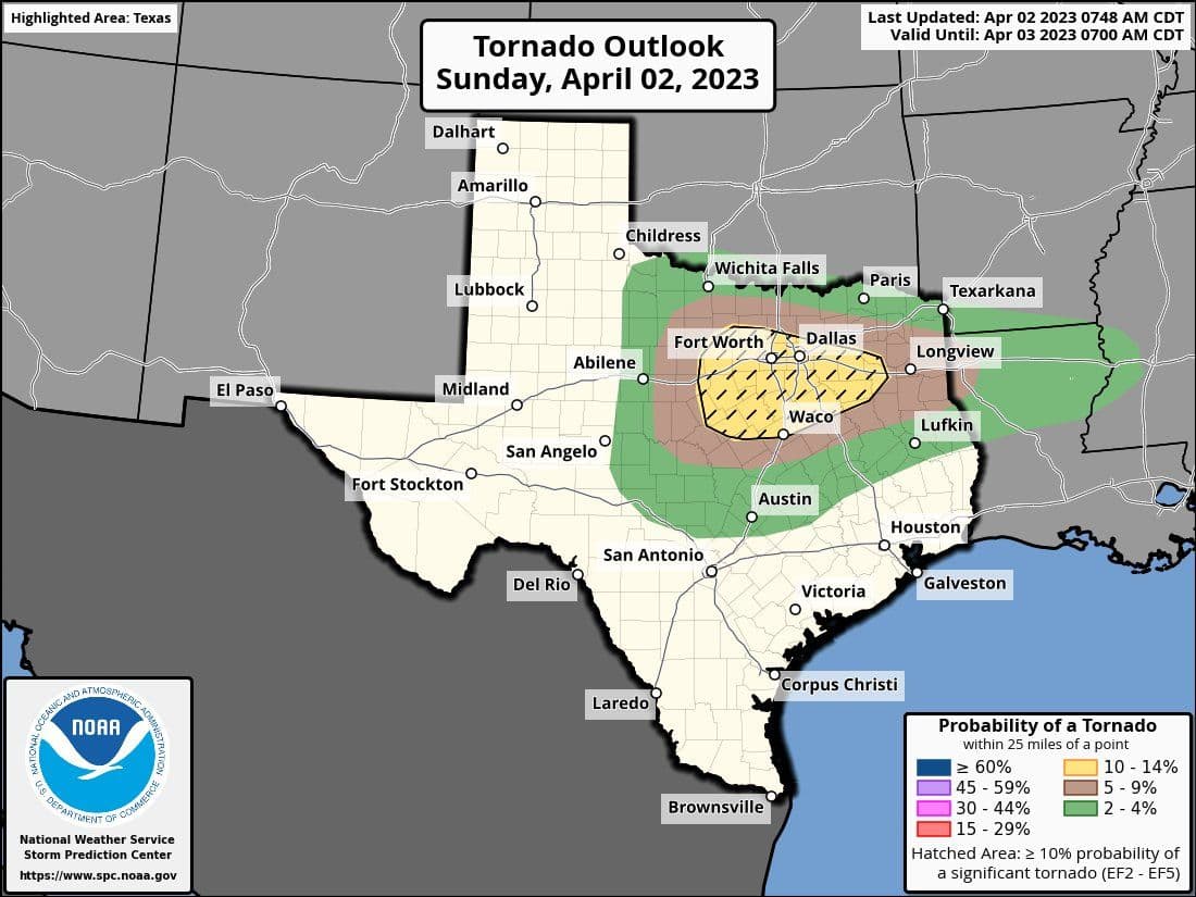  Today's tornado probability