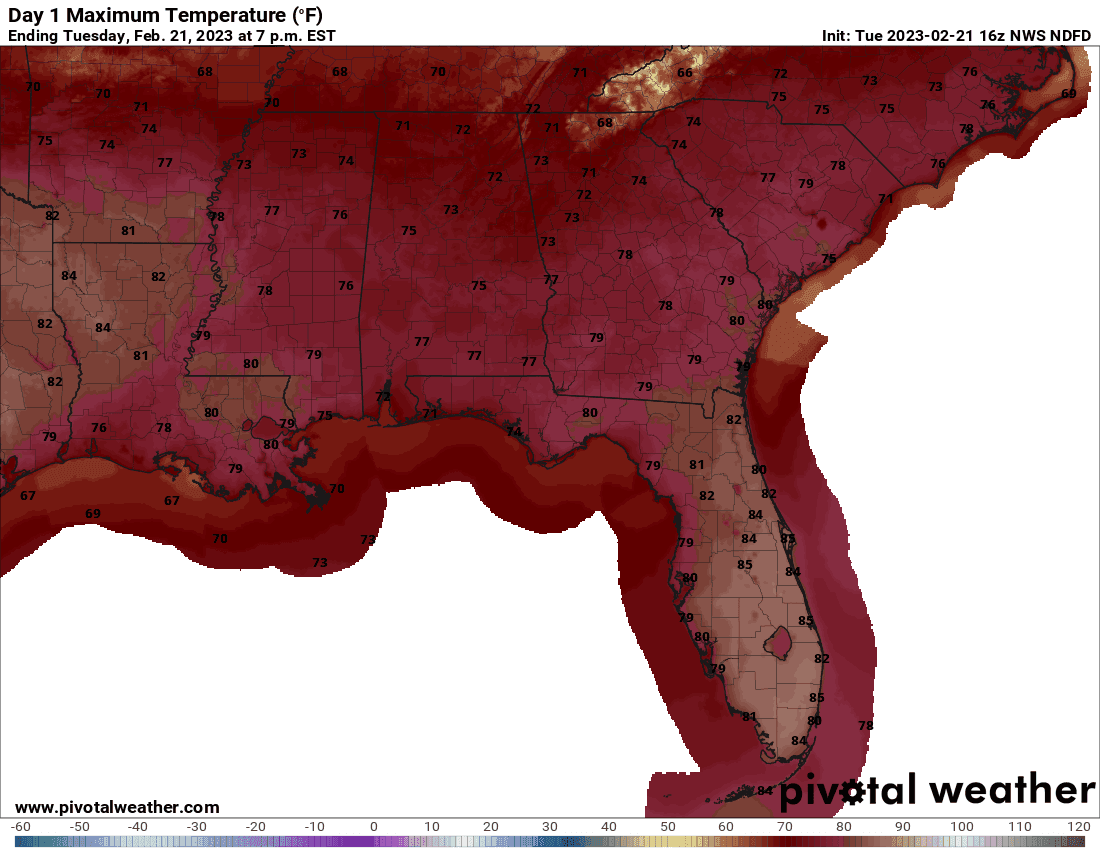 Tuesday high temperature forecast