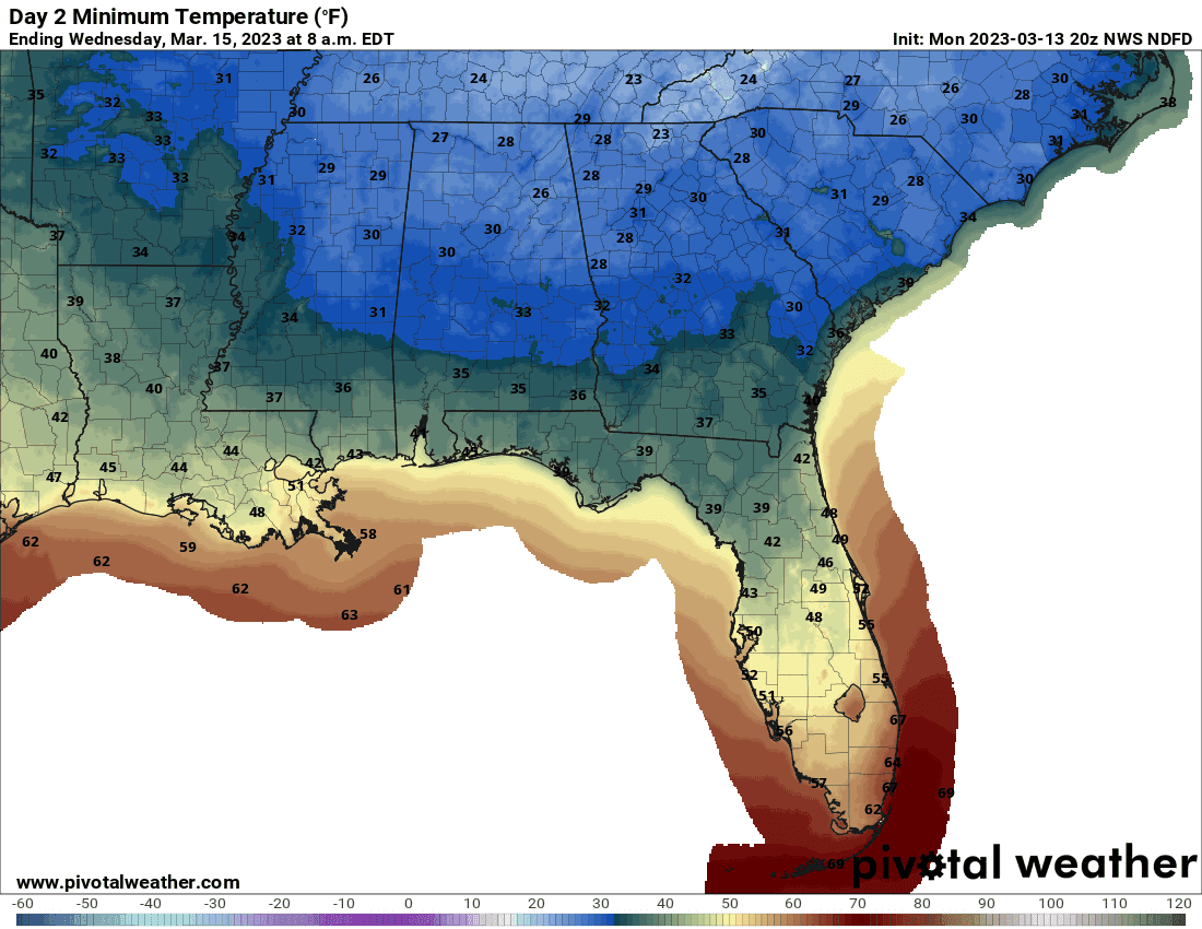 Tuesday night temperatures