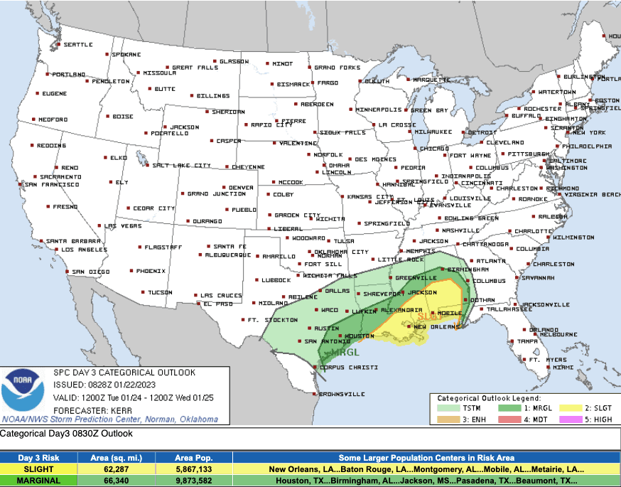 Tuesday severe weather risk