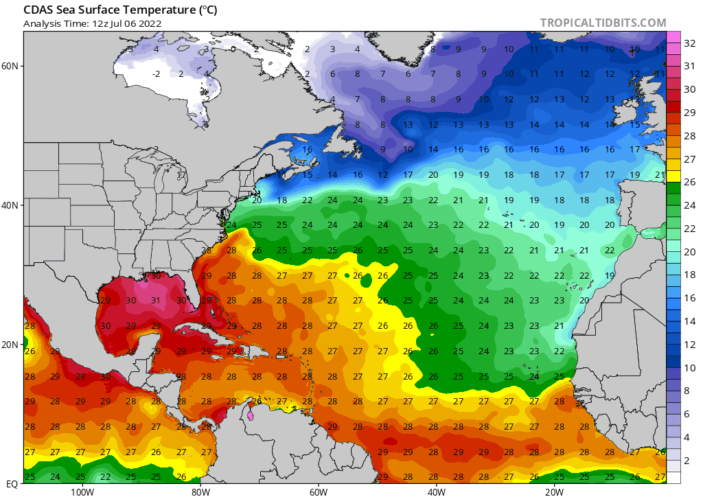 Current SSTs