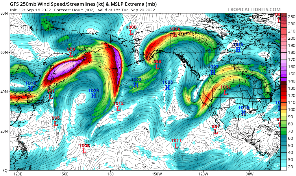 Projected upper-level wind speed and direction for this upcoming Tuesday, Sept., 20, 2022
