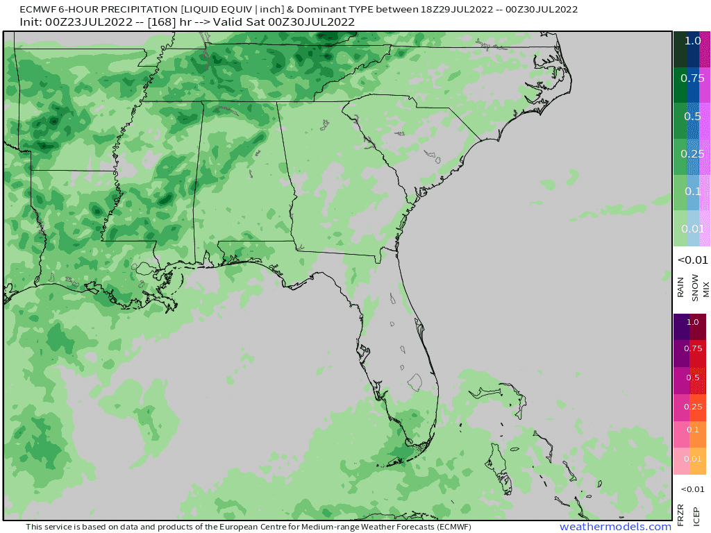 Friday afternoon future radar