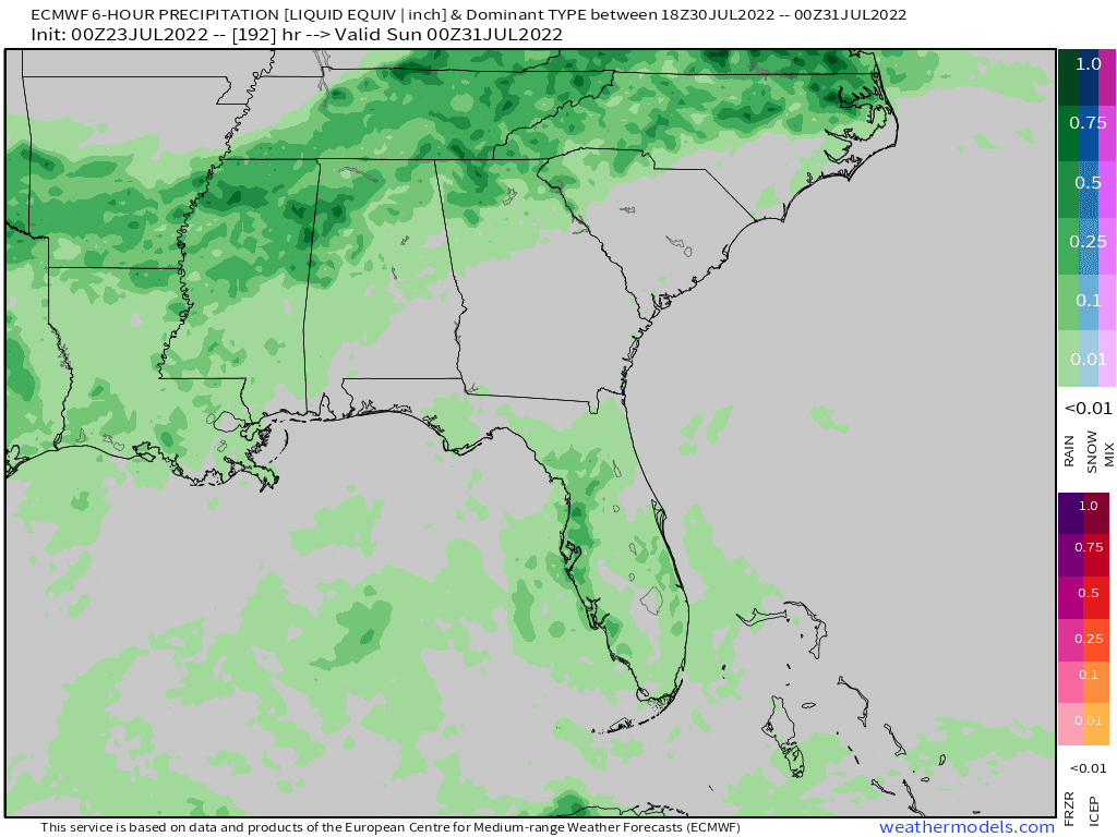 Saturday afternoon future radar