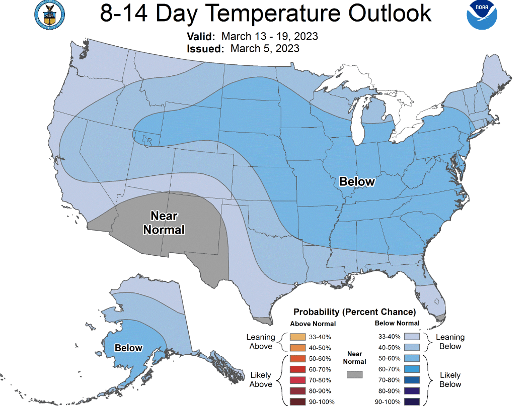  CPC's 8-14 day temperature outlook