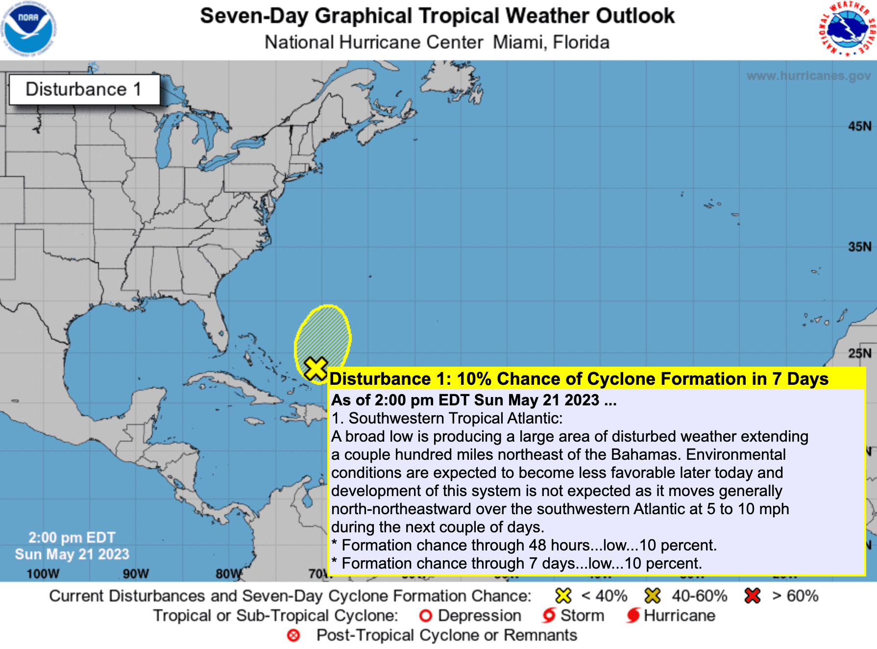 NHC 7-day tropical outlook