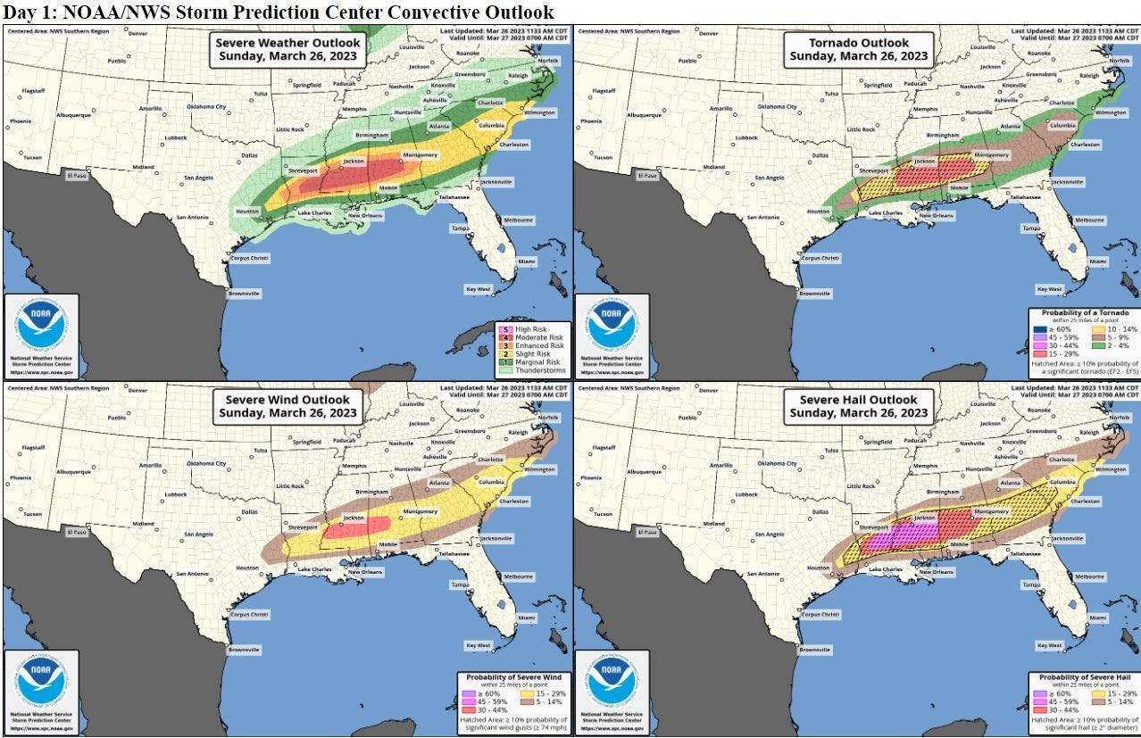 Sunday's severe risk and tornado, hail, and damaging wind probabilities