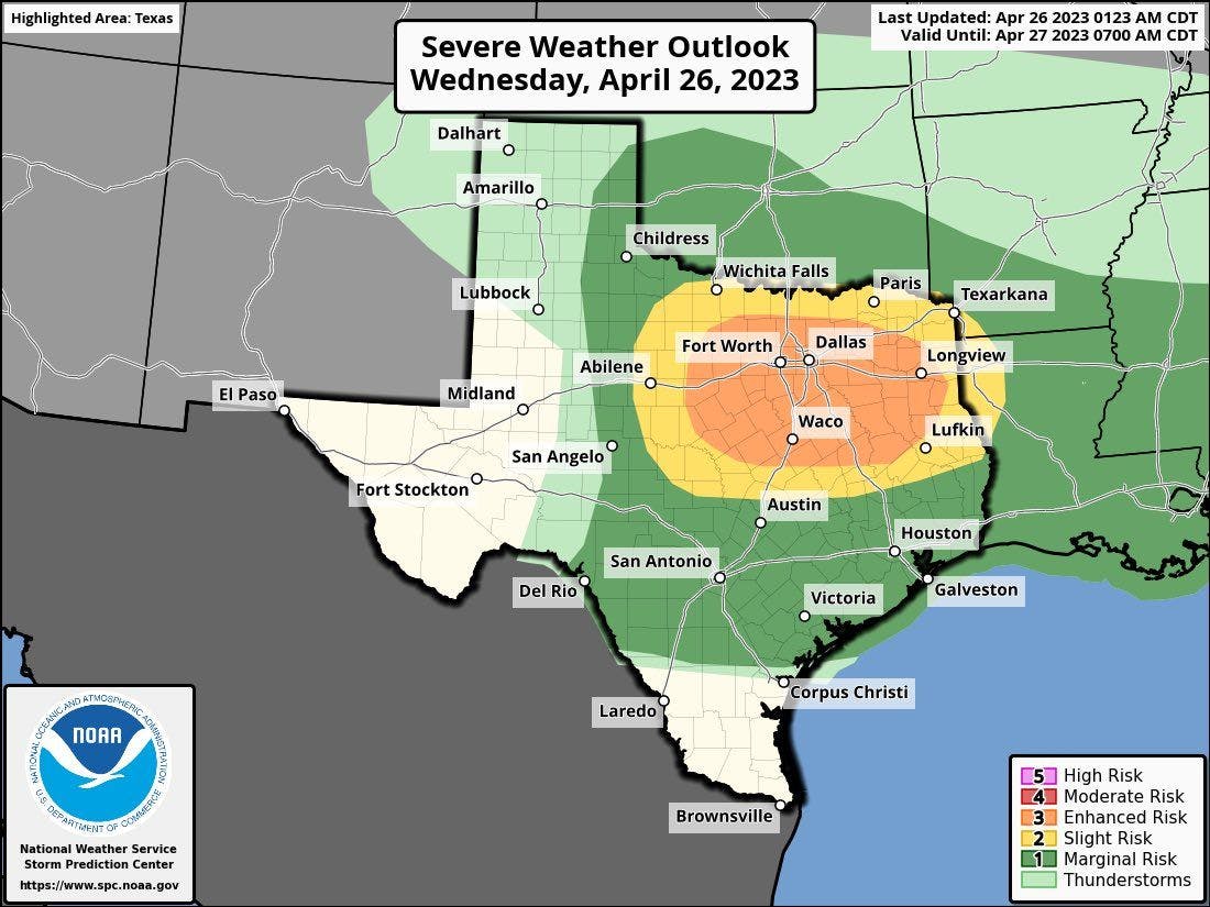  Texas severe risk today