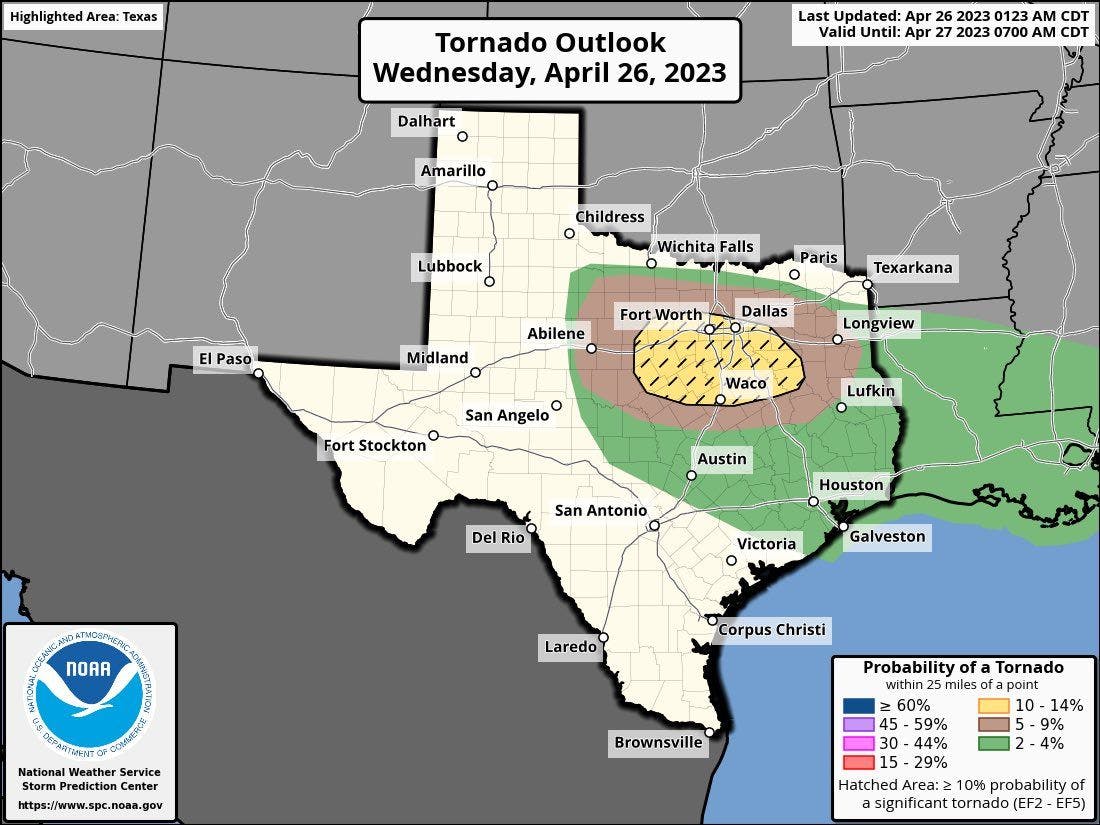 Texas tornado risk today