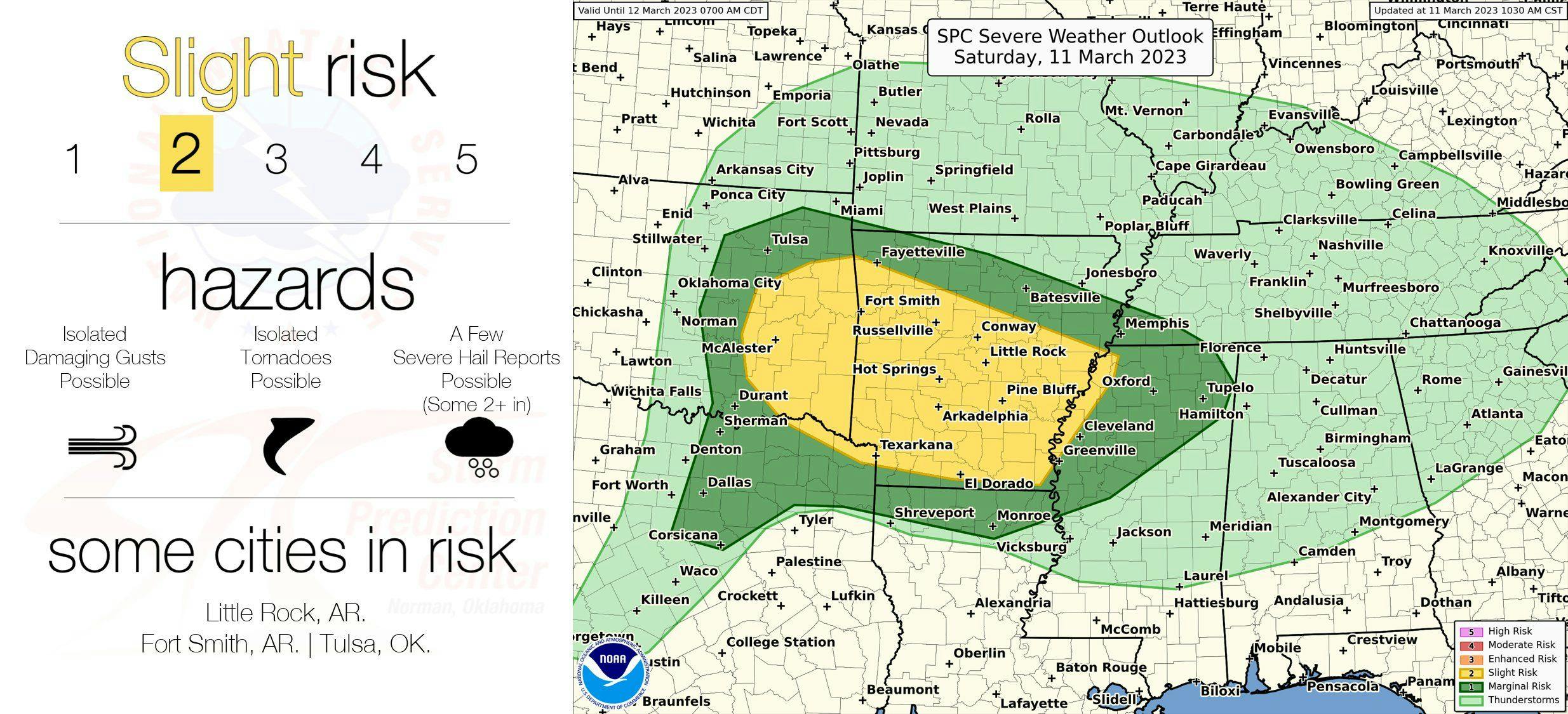Saturday afternoon/evening severe risk