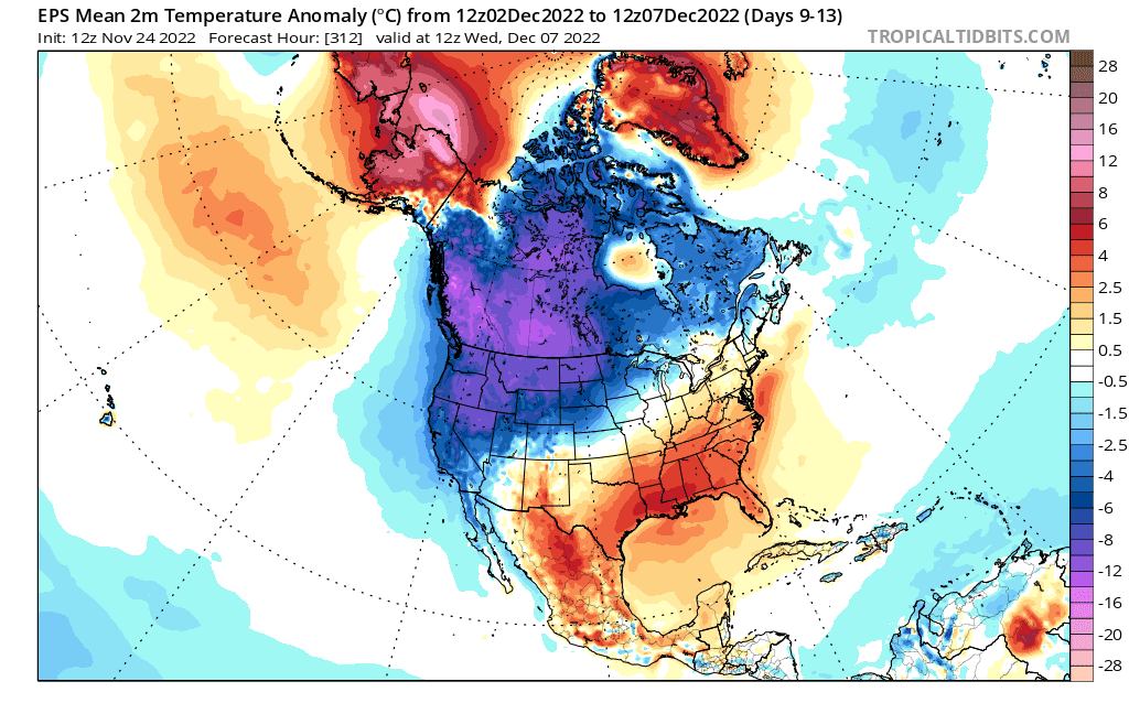 Early December temperature anomaly forecast