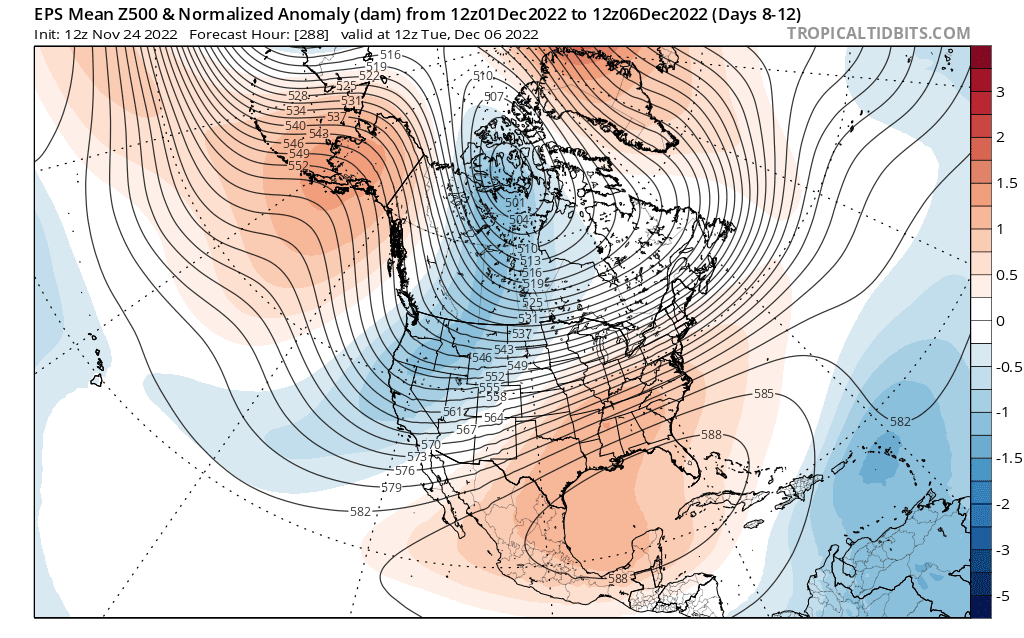 Mid-level pattern forecast early december